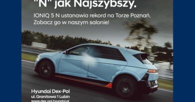 Hyundai i sport – od toru wyścigowego po codzienną drogę